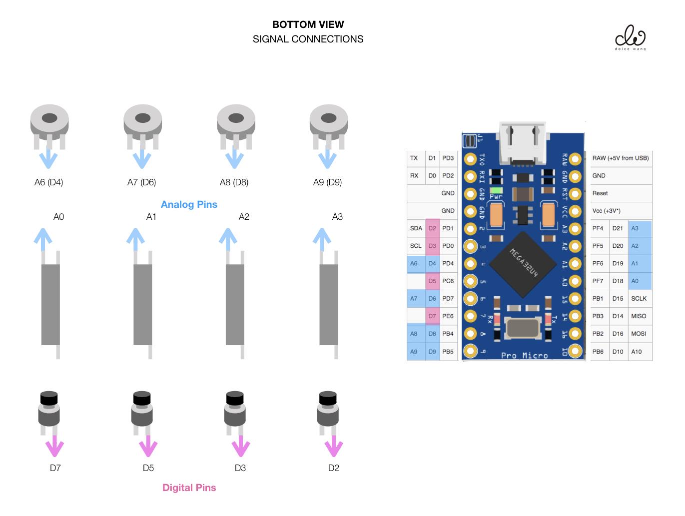 Dolce MIDI Controller Circuit Diagrams.004.jpg