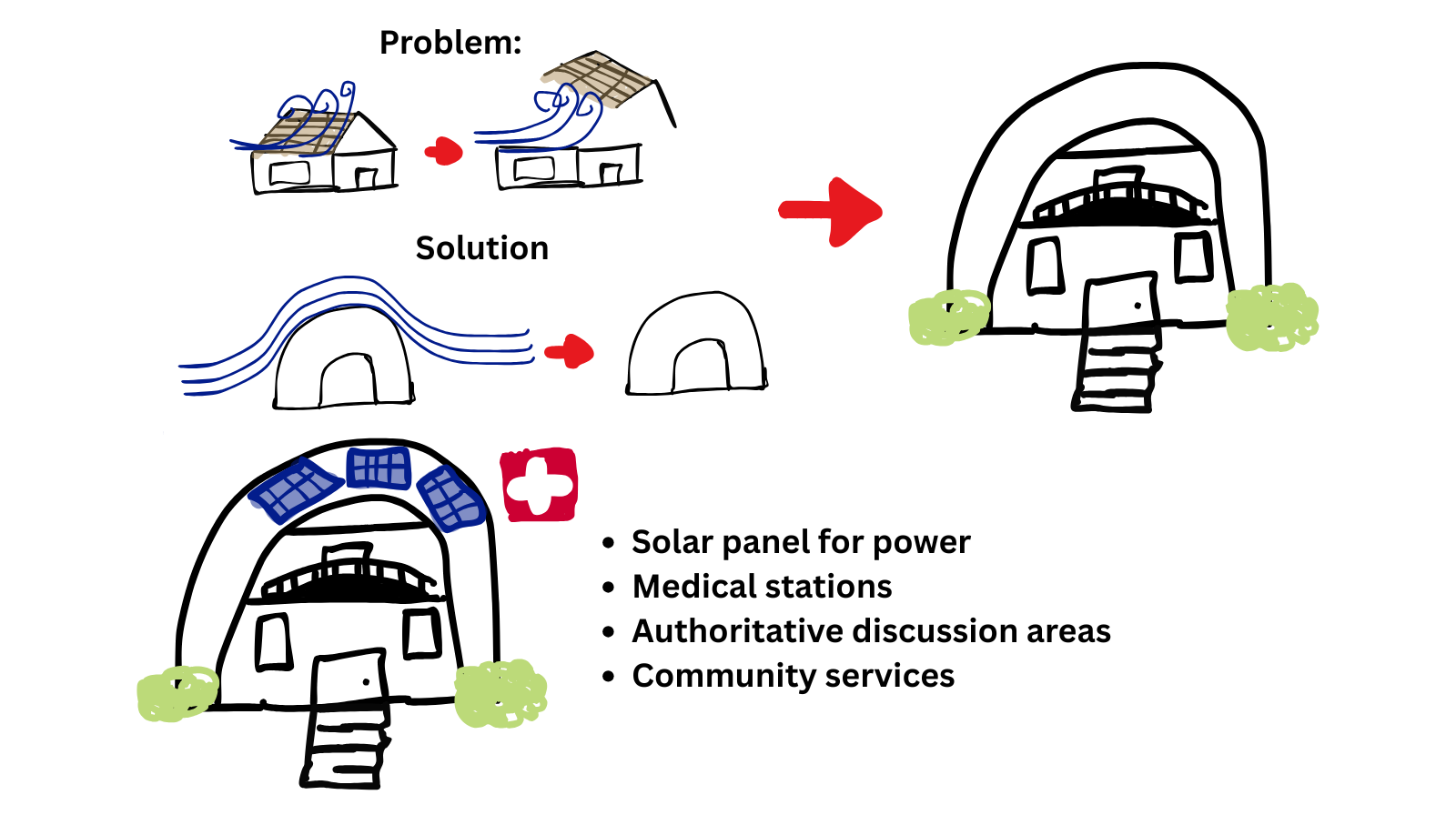 Dome (1).png