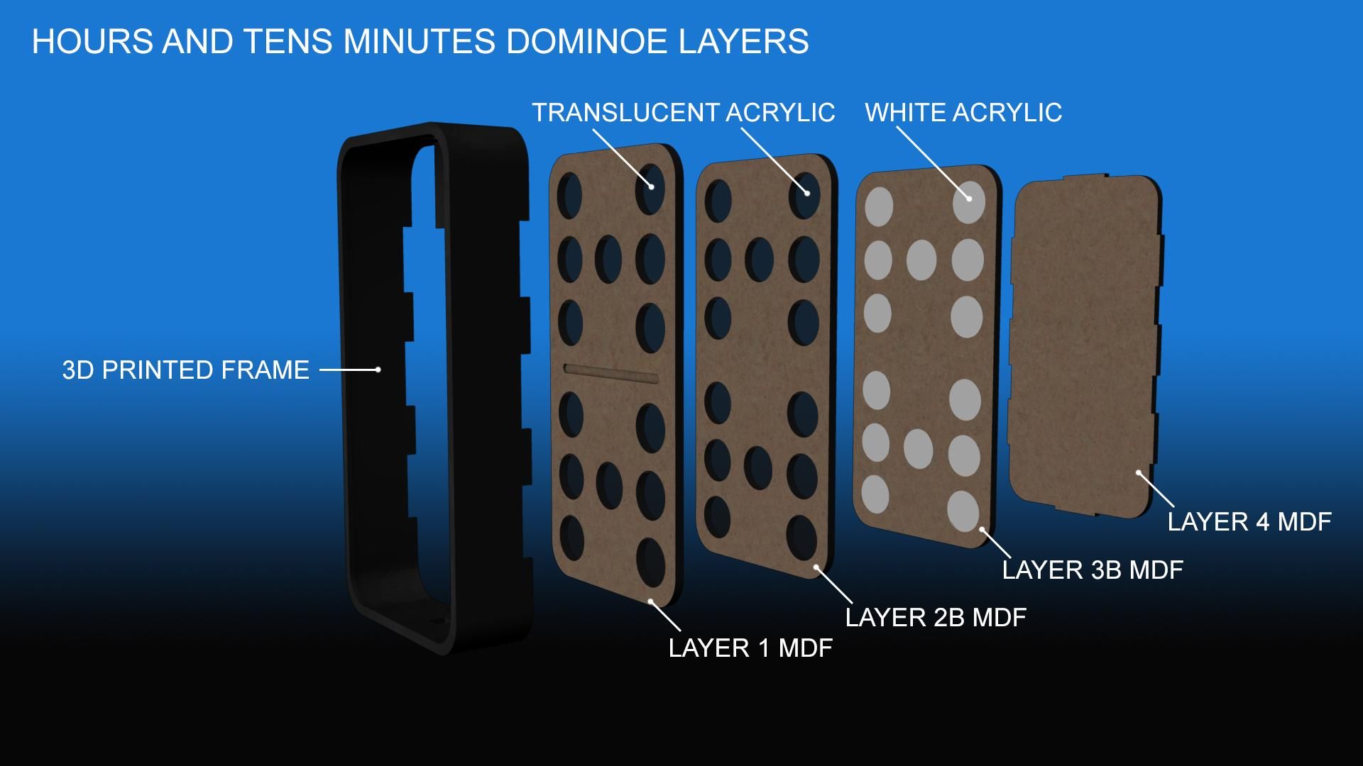 Dominoes_Hours.JPG