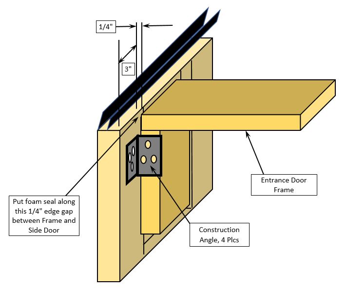 Door frame to side door.JPG