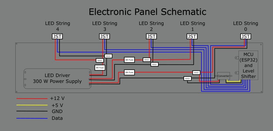 Drawing 5 - Electronic Panel Schematic.png