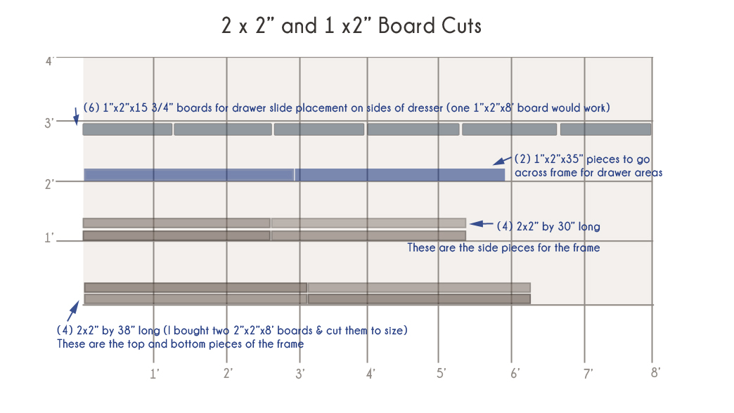 DresserCuts1and2by2s.jpg