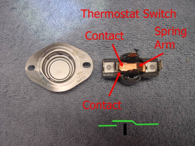 Dryer 81 Therm Back.JPG