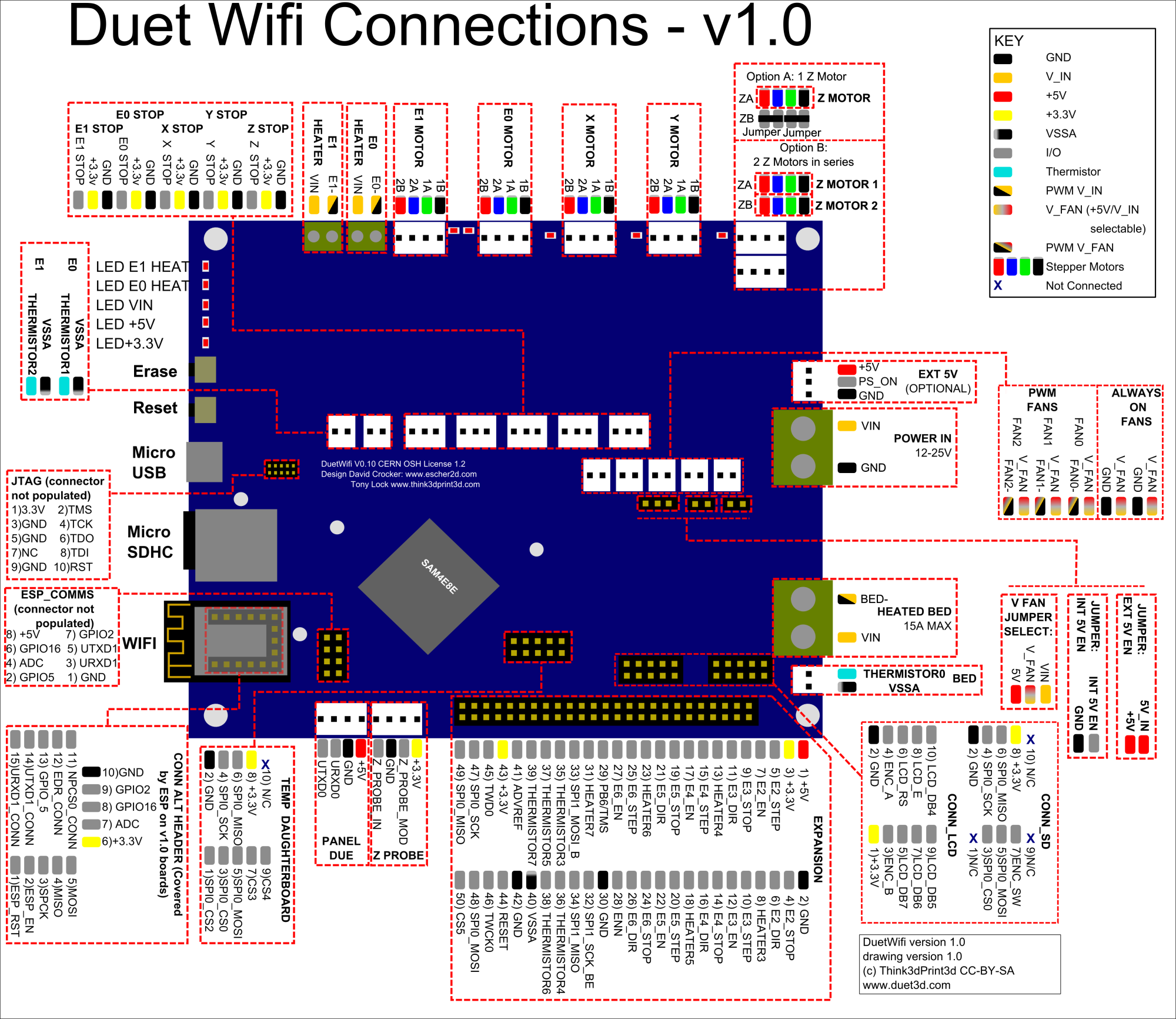 DuetWifi_connectionsv1.0.png