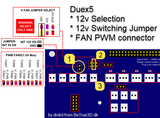 Duex5-jumpersfor12v_accred-3d.jpg