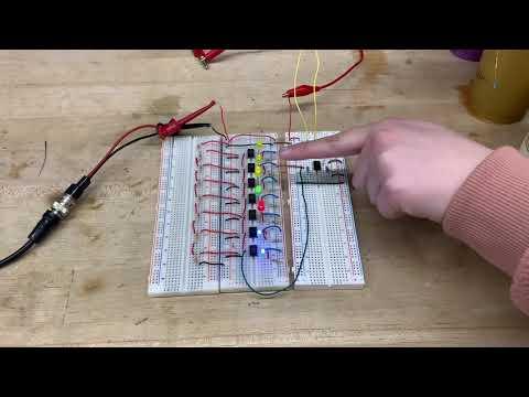 E84 Project! Jacket Indicator