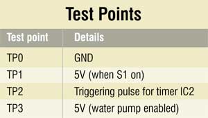 EB8_test-points.jpg