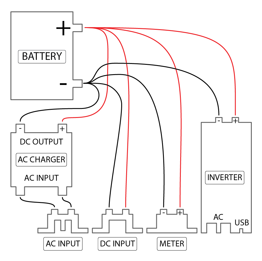 ELECTRONICS-01.png