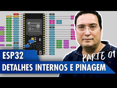 ESP32: Detalhes internos e pinagem - Pt1