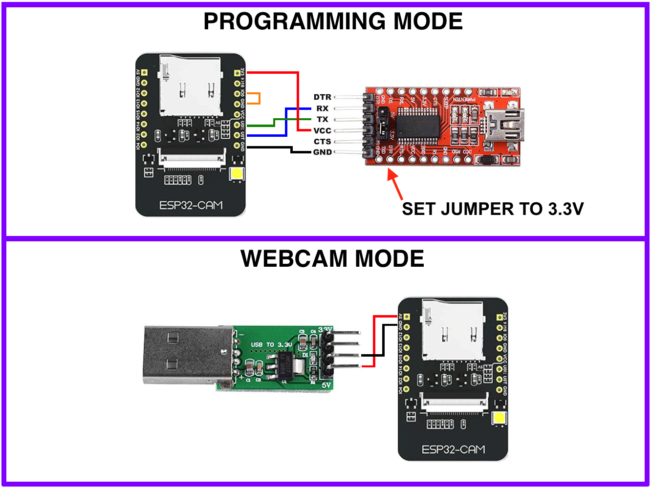 ESP32 CAM Wiring.png