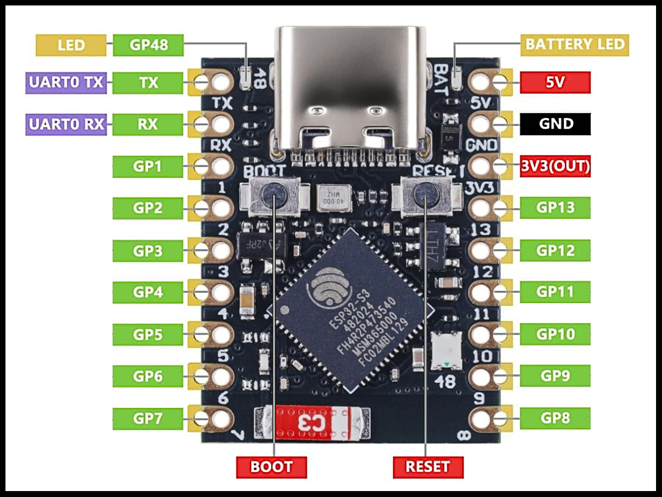 ESP32 S3 Super Mini.png