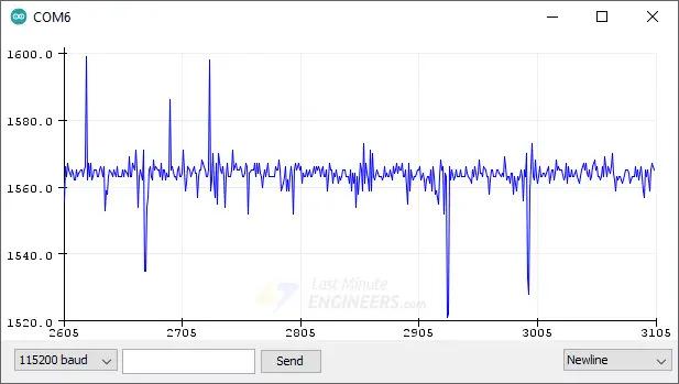 ESP32-ADC-Electrical-Noise.jpg