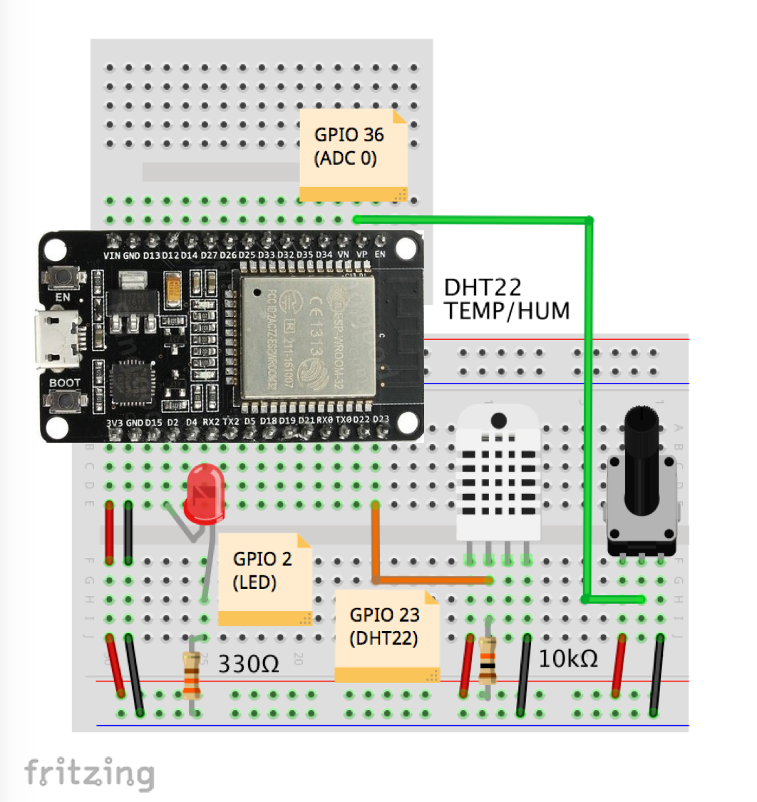 ESP32-DHT22 El_Diag.png