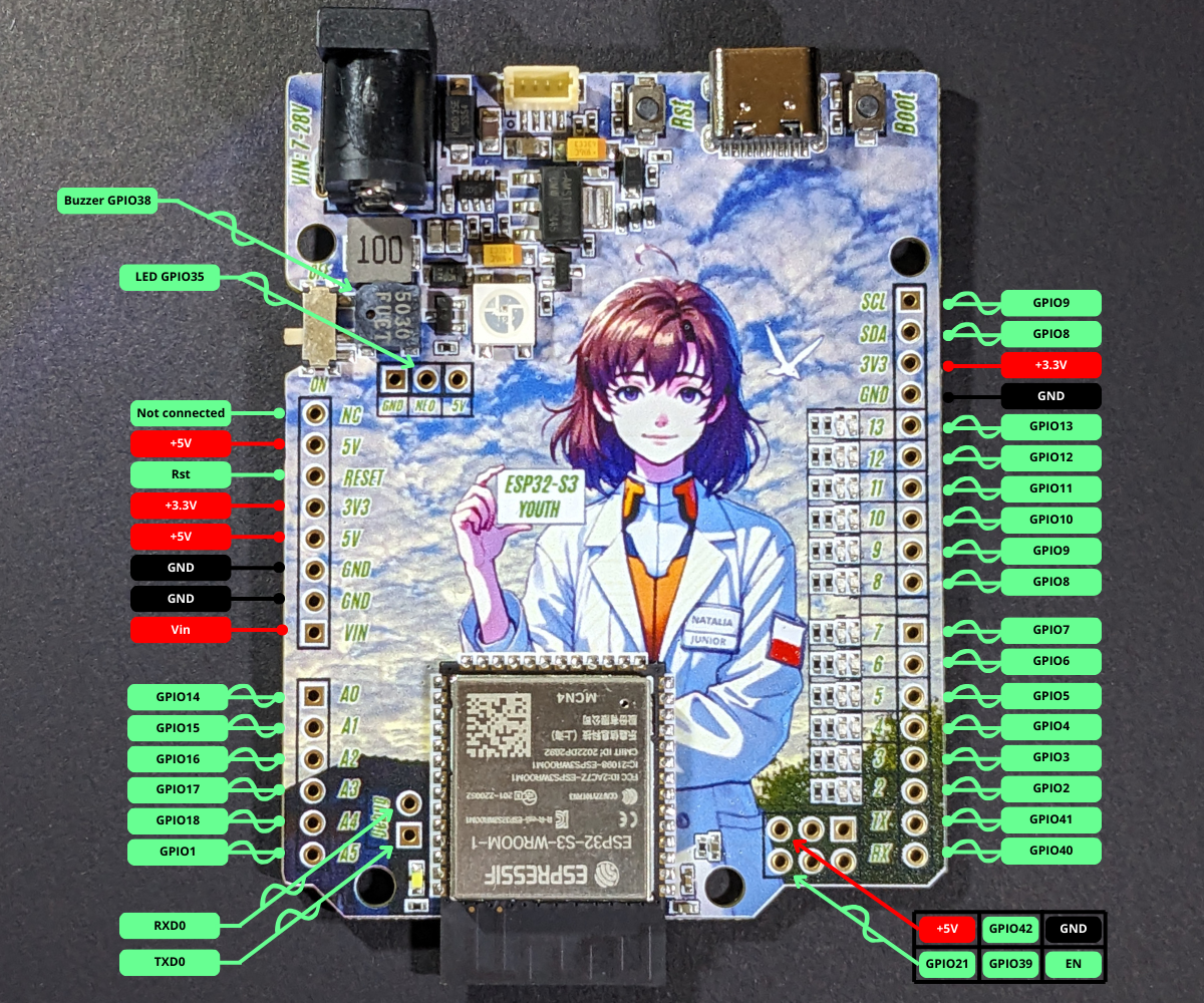 ESP32-S3 Youth Pinout.png