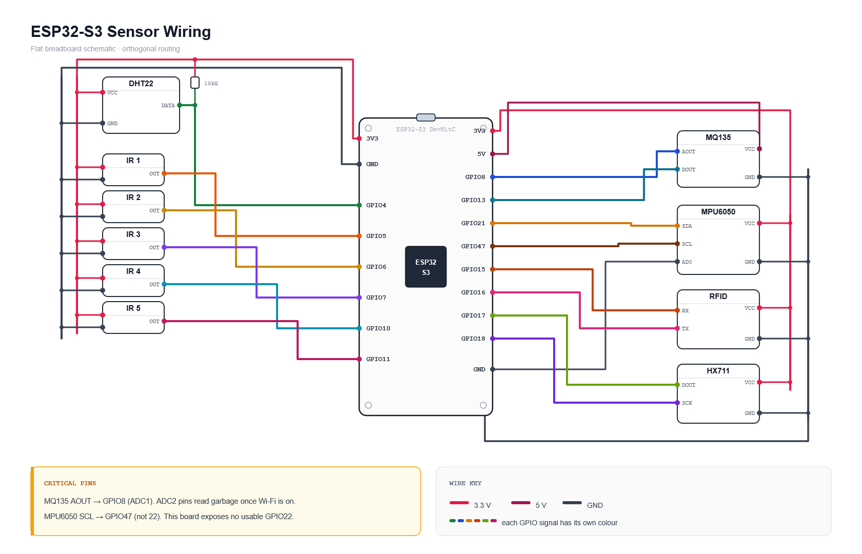 ESP32-S3-Wiring-Diagram.png
