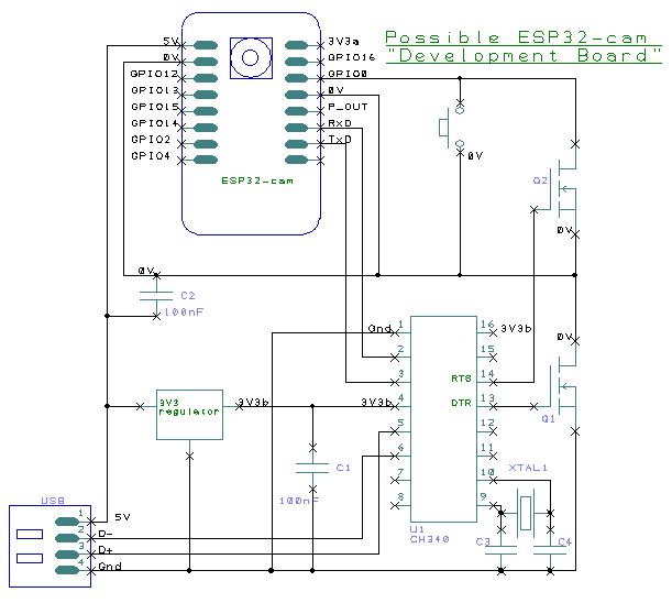 ESP32camDev.PNG