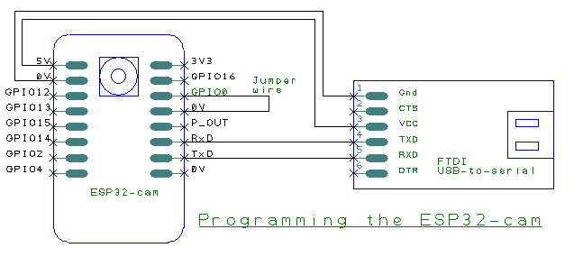 ESP32camProg.PNG