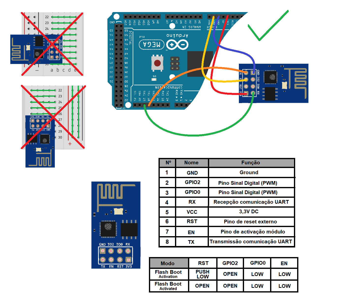 ESP8266 ESP-01 Connection Pins.png