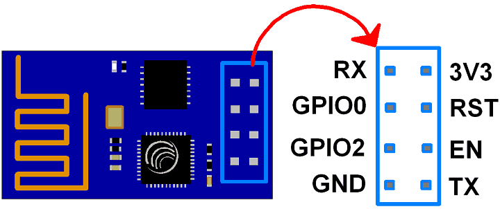 ESP8266 Pins.png