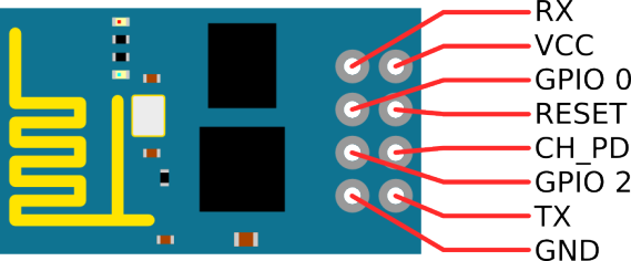 ESP8266_Pinout.png