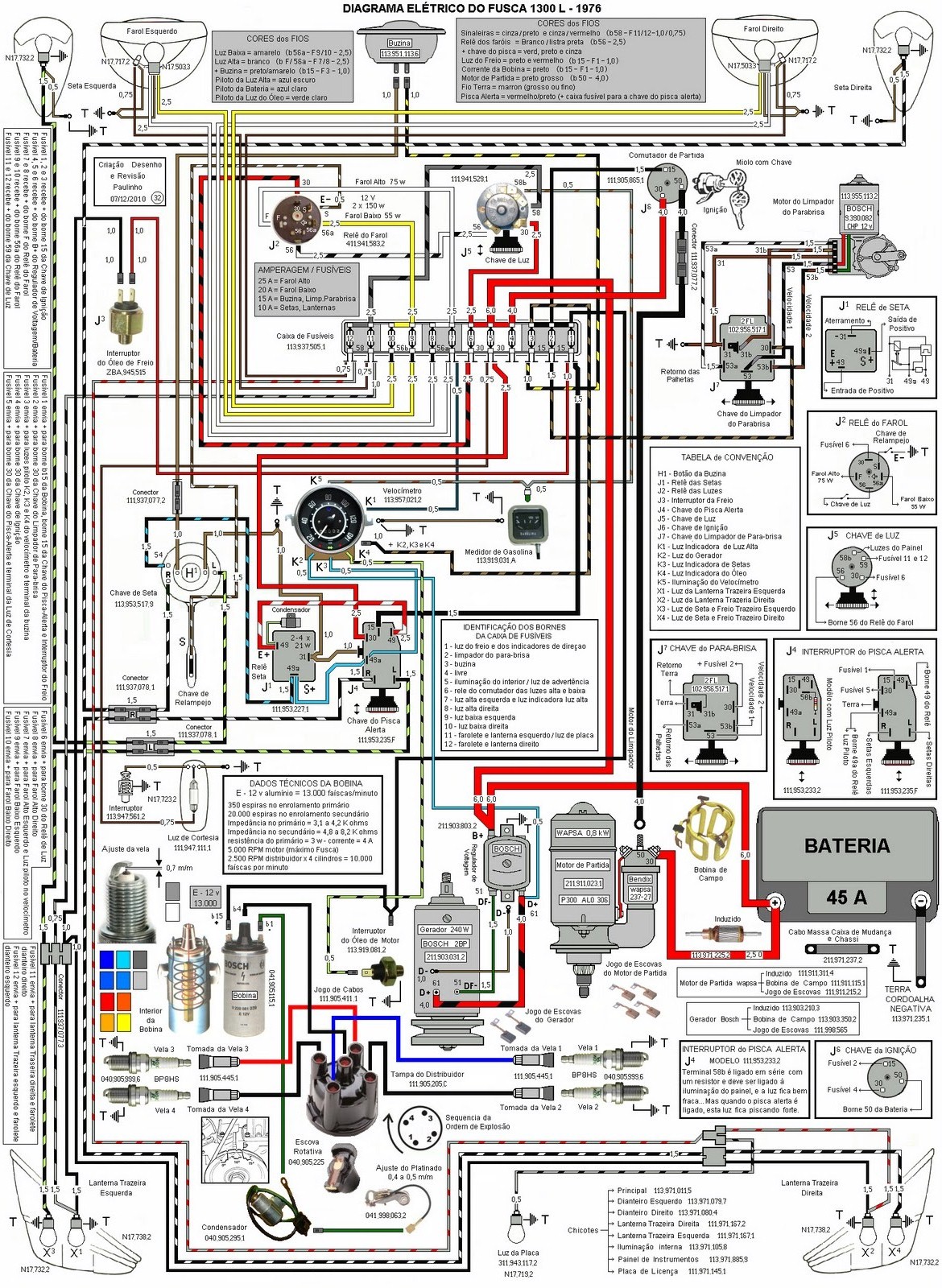 ESQUEMA+FUSCA.JPG