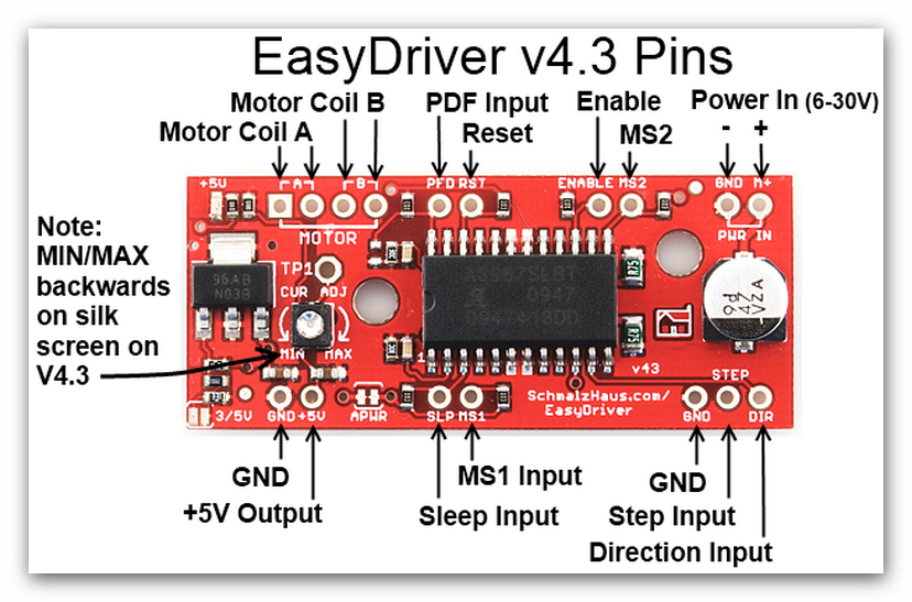 Easy Driver Board 1.png