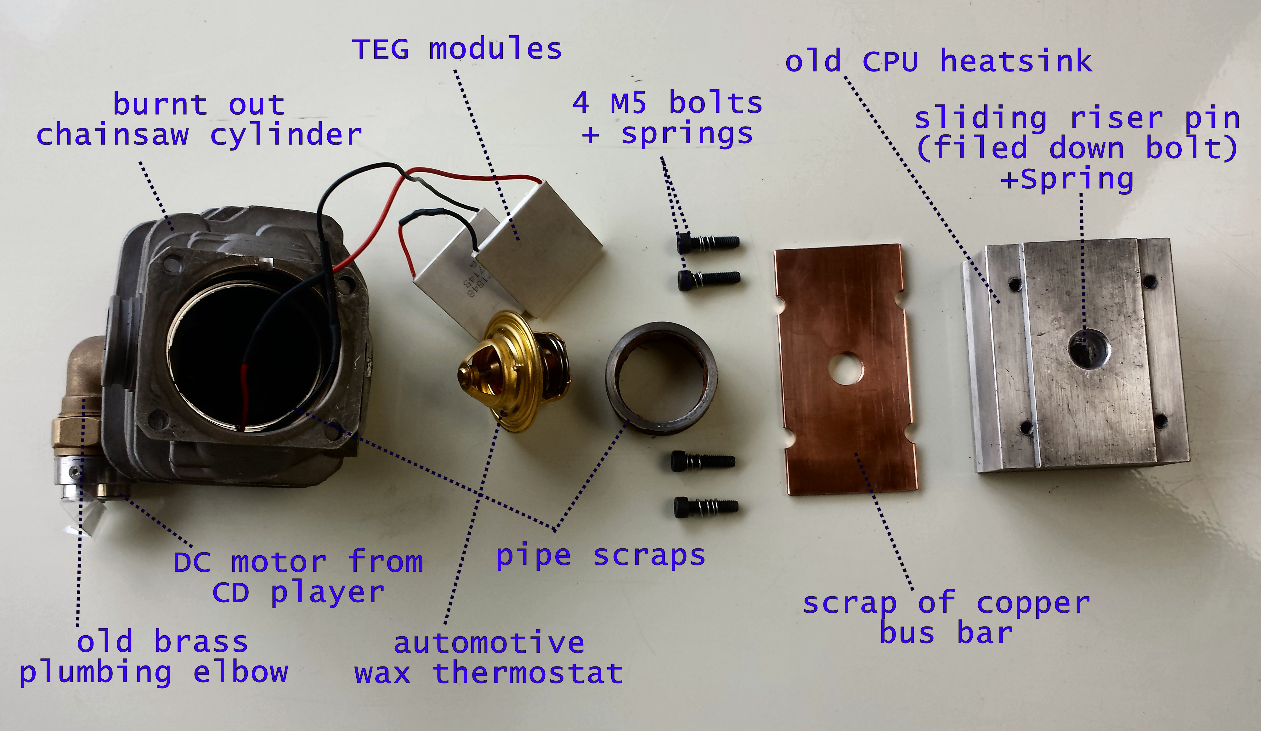 Ecofan overview.jpg