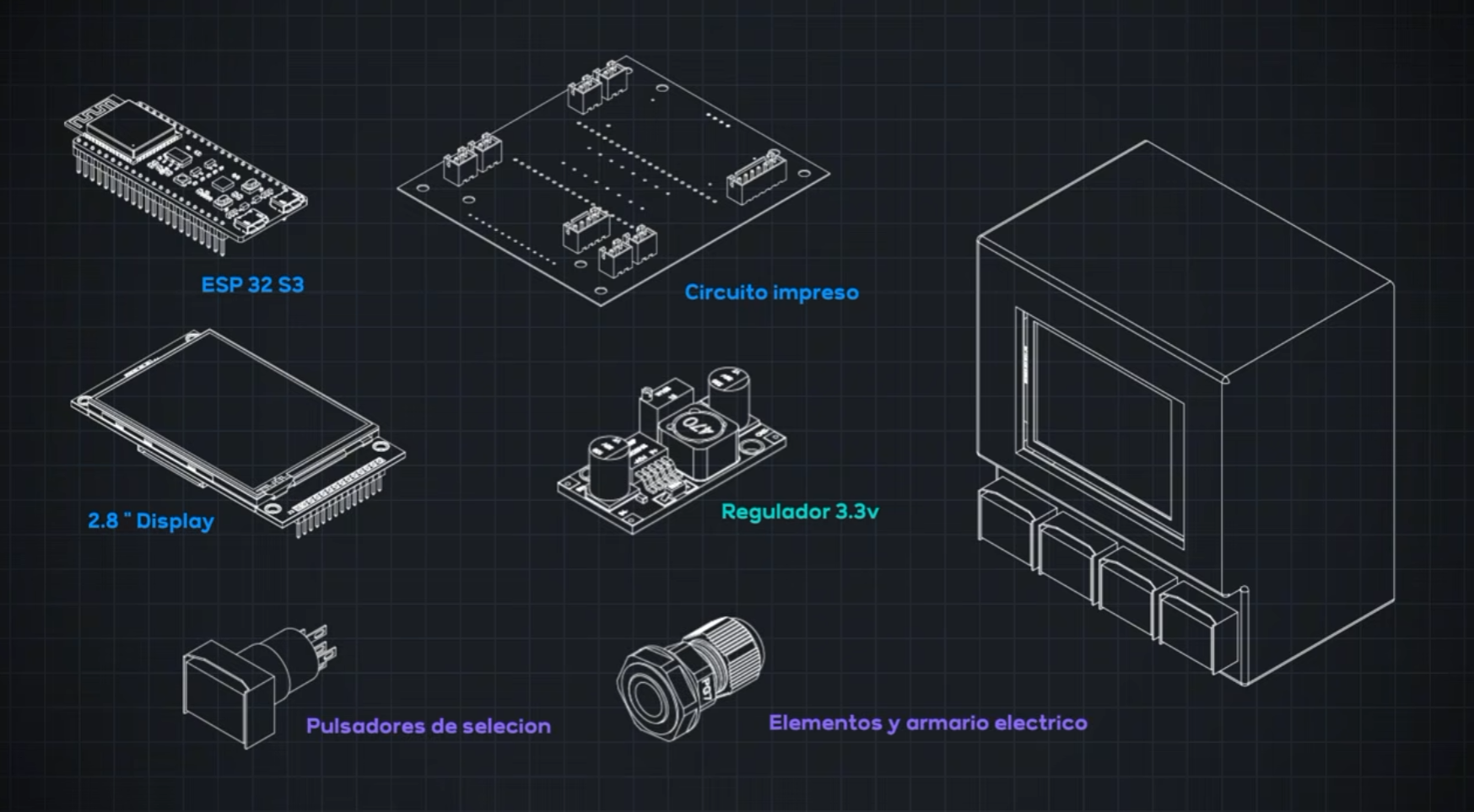 Electricos.png