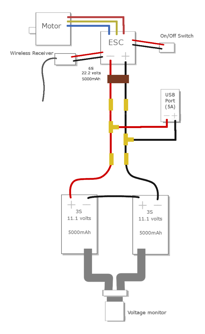 Electronics Lay-out.png