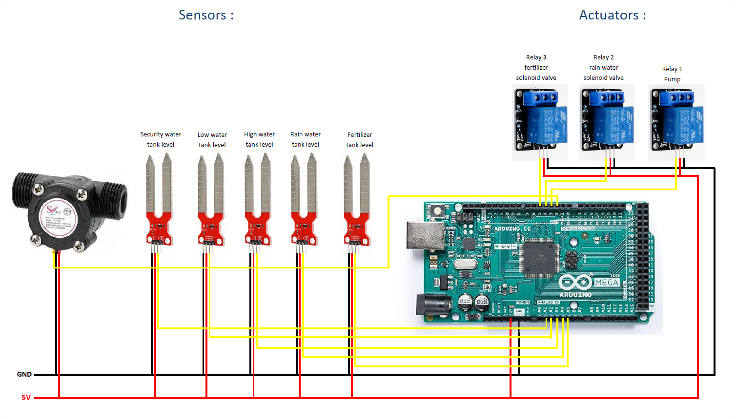 Electronics.png