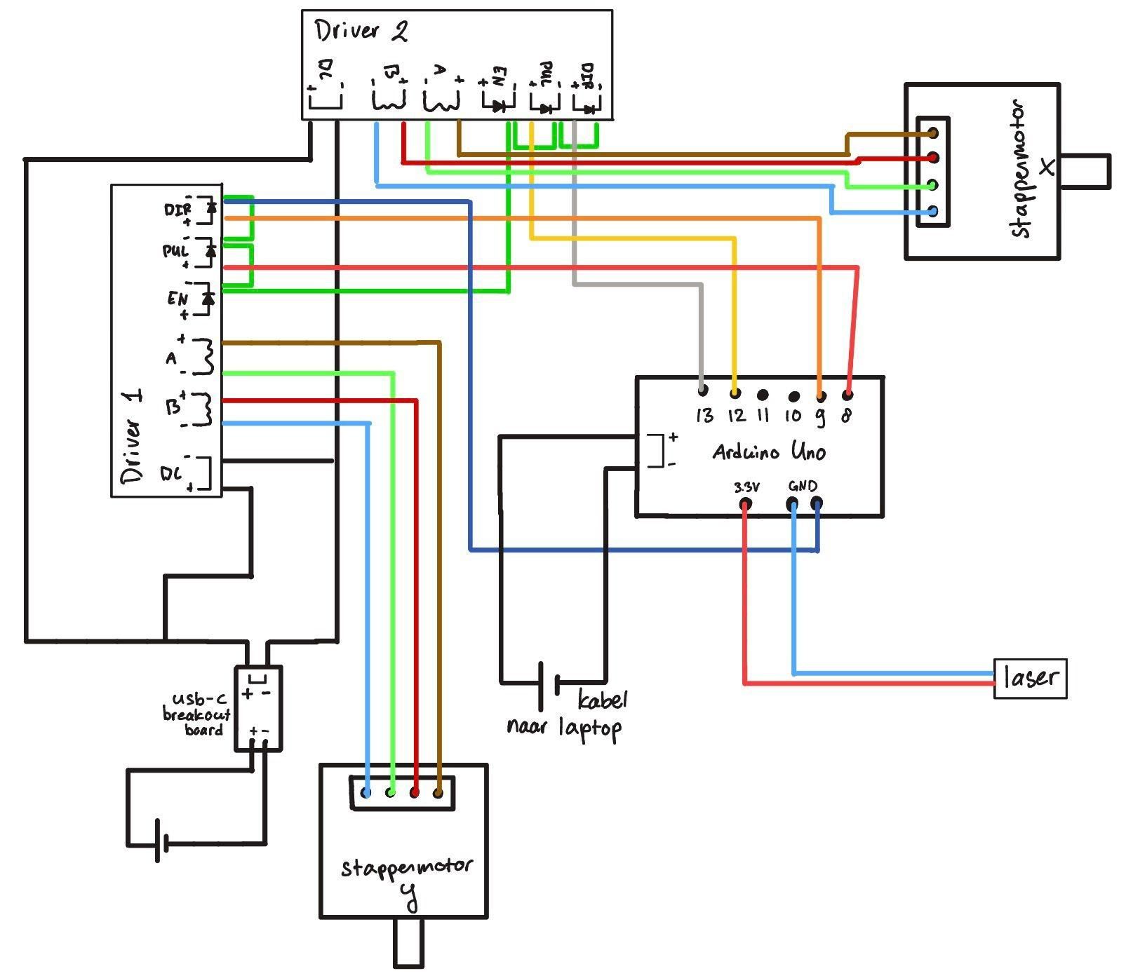 Elektrischeschakeling.jpg
