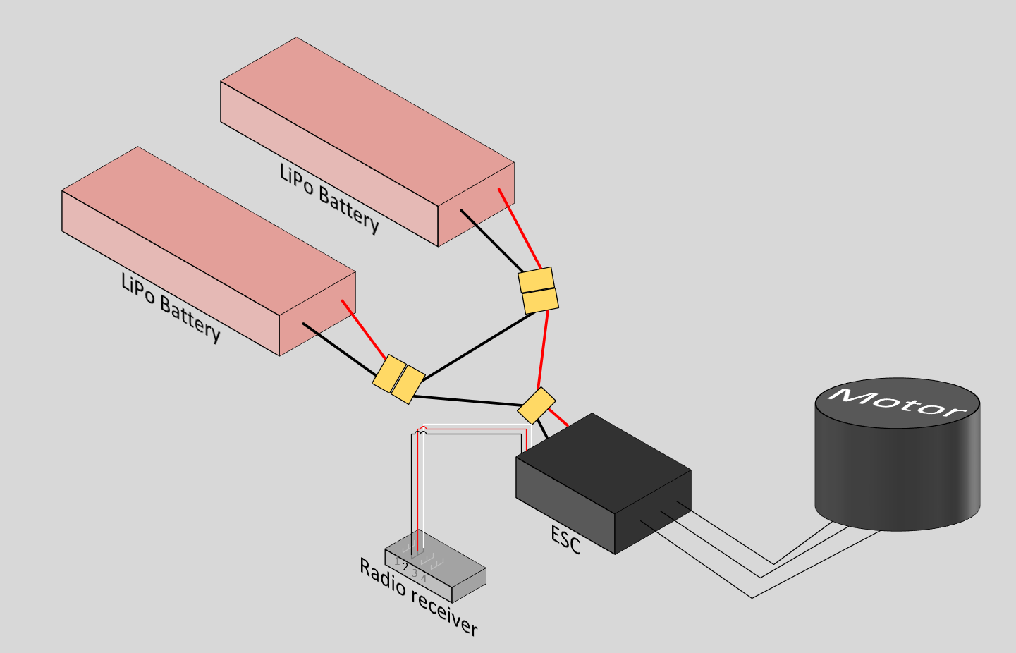 Elerctric-Longboard-Wiring schema.png