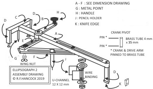 Ellipsograph B1.jpg