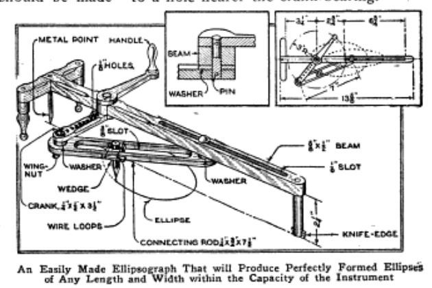 Elliptograph1921.JPG