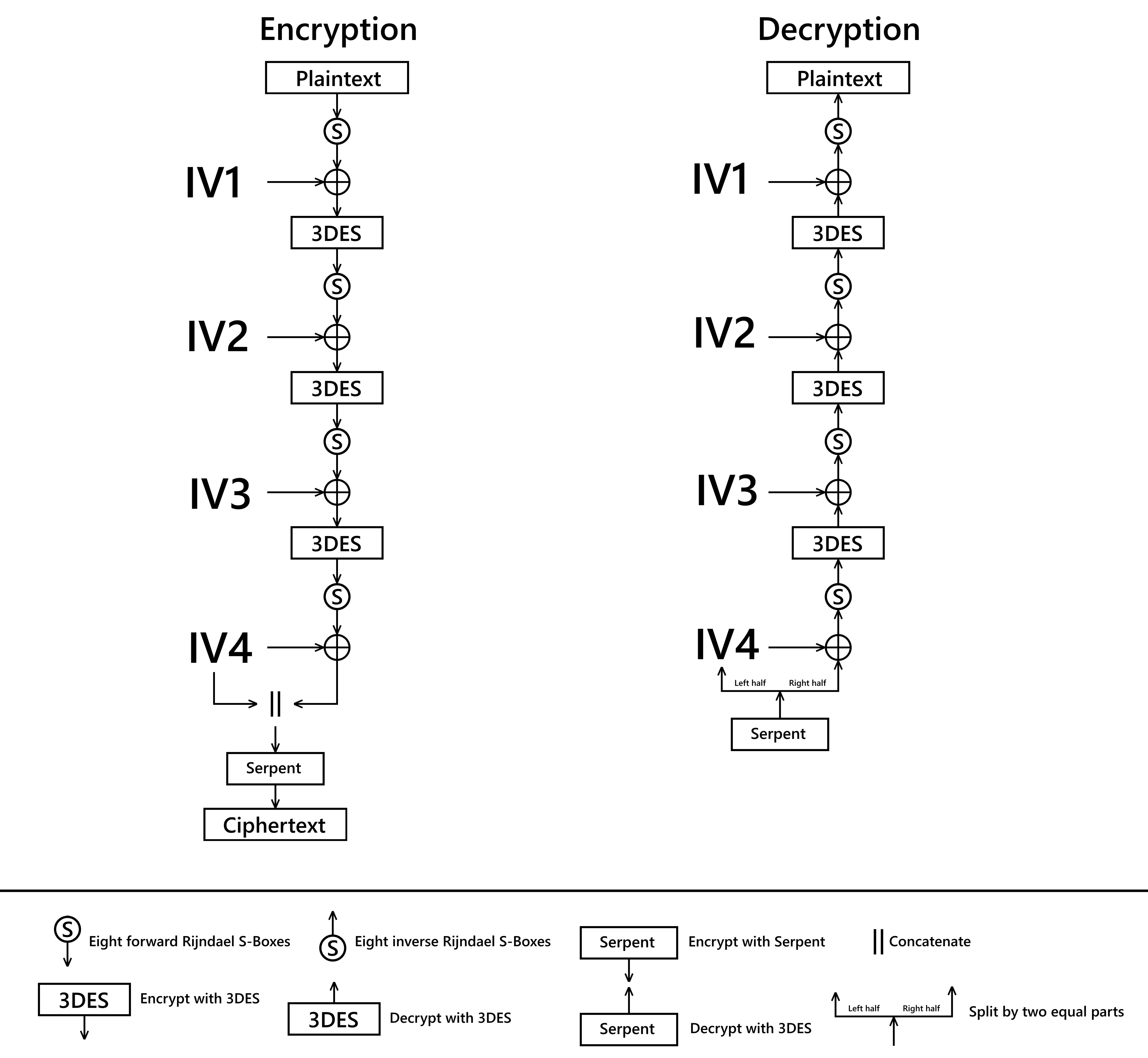 Encryption_algorithm.png