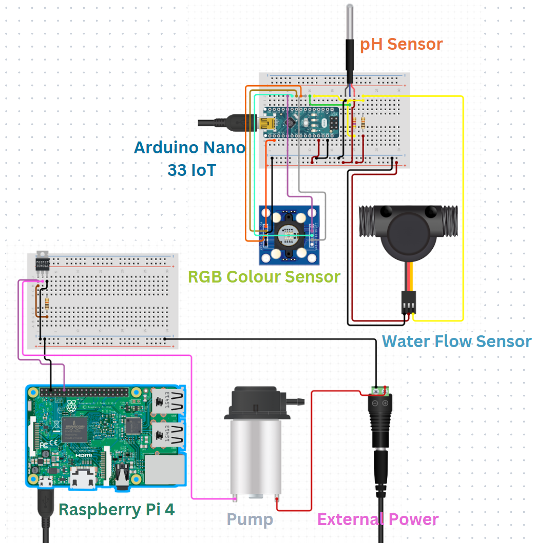 Entire Circuit Diagram.png