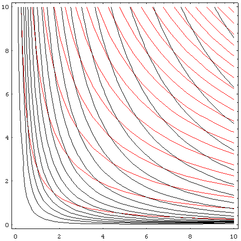 Entropyandtemp.png