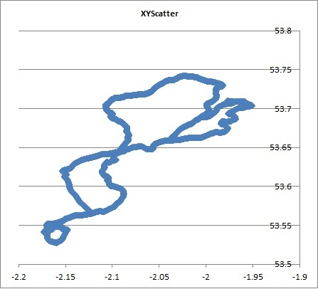 Excel_2dmap.jpg