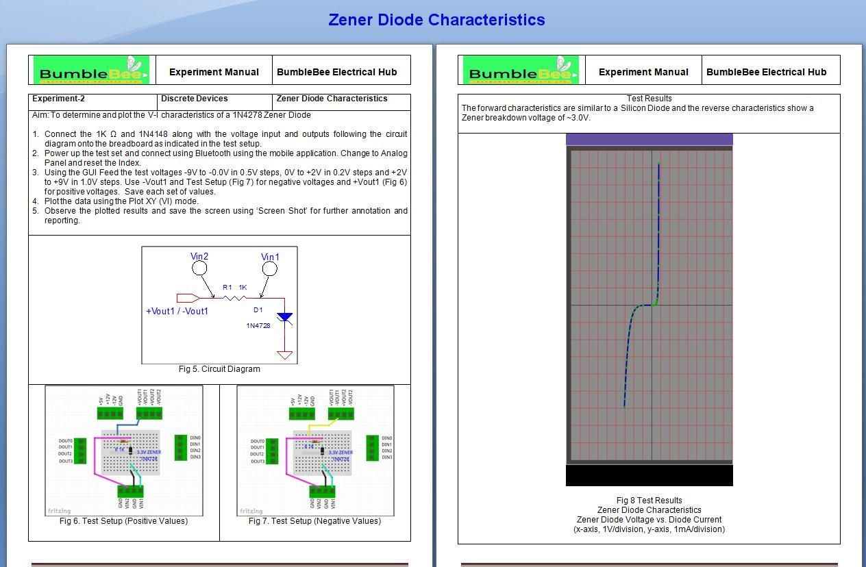 Exp2-Zener Diode.jpg