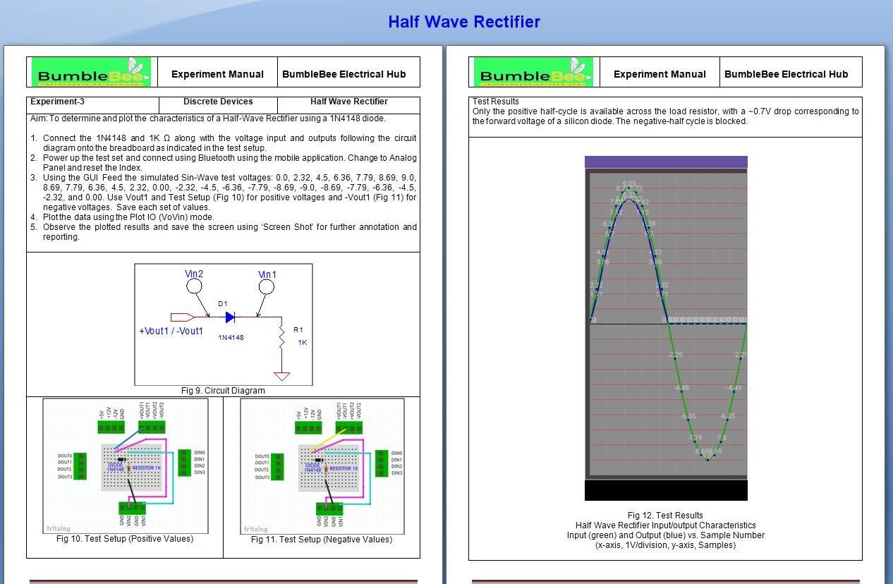 Exp3-Half Wave.jpg