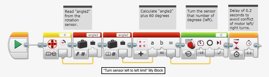 Eyes2 8 (2nd) Turn sensor left to limit (1).jpg