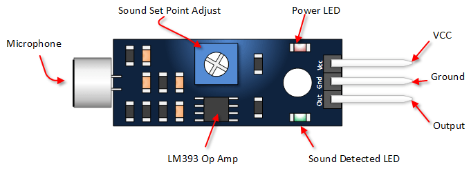 FC04PinOut.png