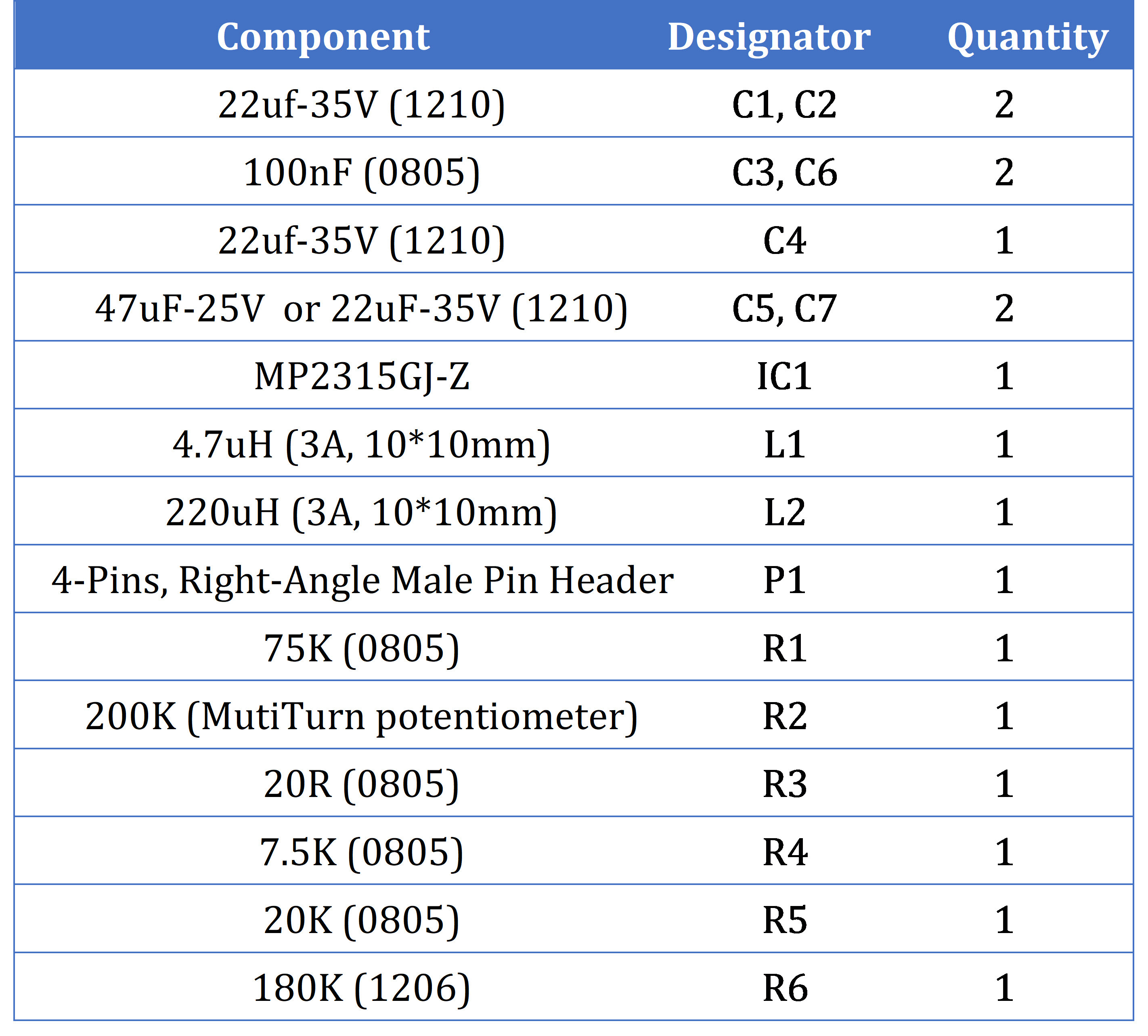 FIG12-DC to DC Buck Converter [Adjustable, 97% Efficient, 3A].jpg