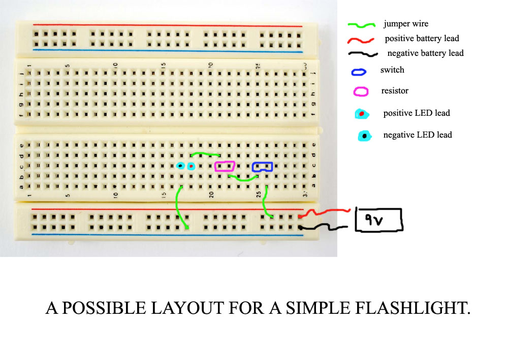 FLASHLIGHT LAYOUT.jpg