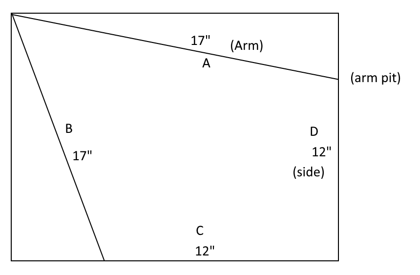 Fabric layout.png