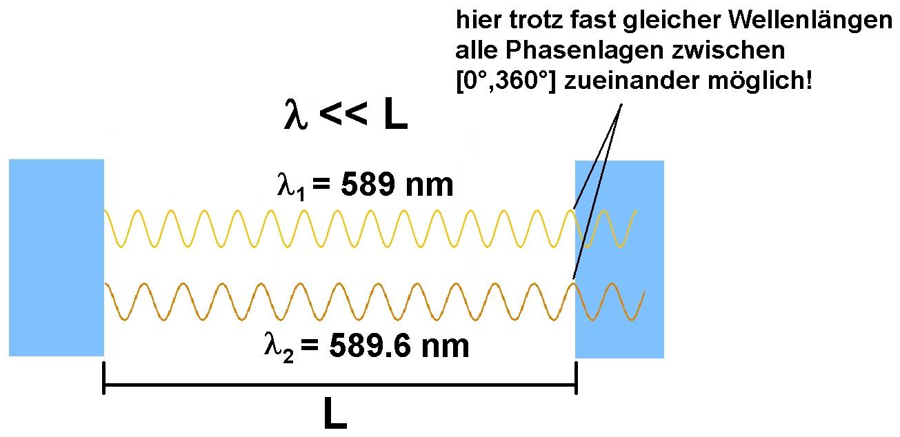 Fabry-Perot-Interferometer_57.jpg