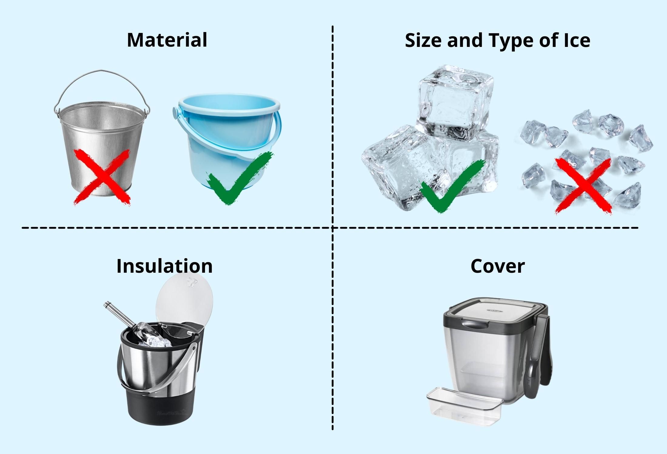 Factors That Affect The Melting Duration of Ice in Ice Buckets.jpg