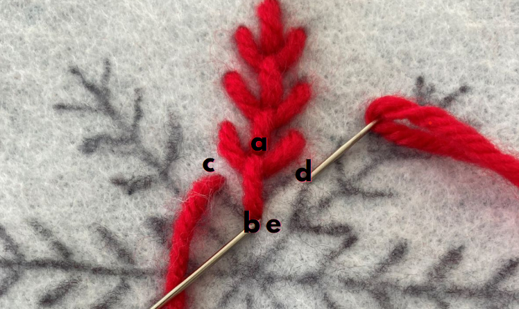 Feather Stitch .png