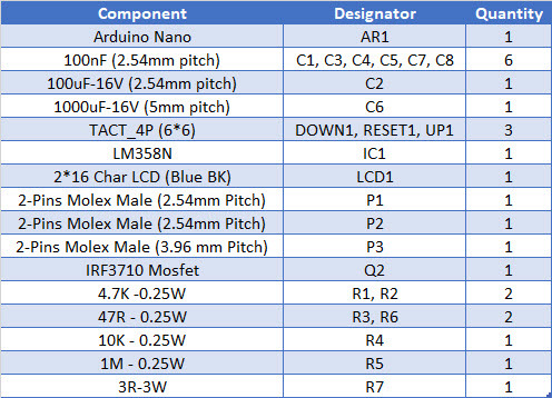 Fig16-How to measure the battery capacity (Lithium-NiMH-NiCad) using Arduino.jpg