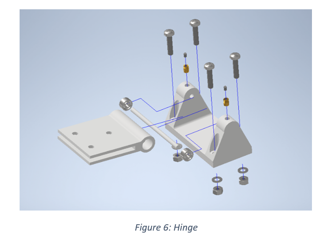 Fig6HINGE.png